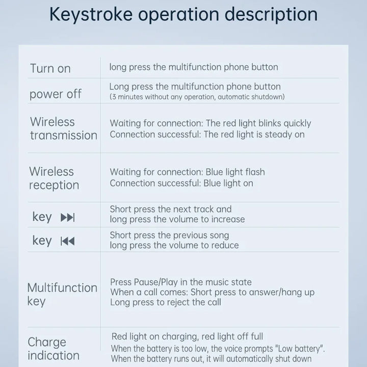 Adaptador Bluetooth 5.3 Zenite Home Audio Link