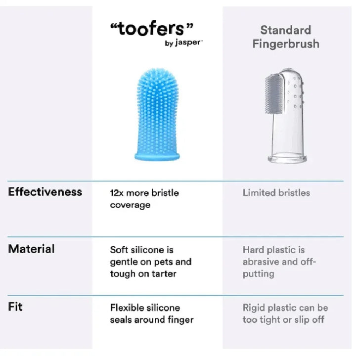 Escova de Dentes de Silicone para Cães