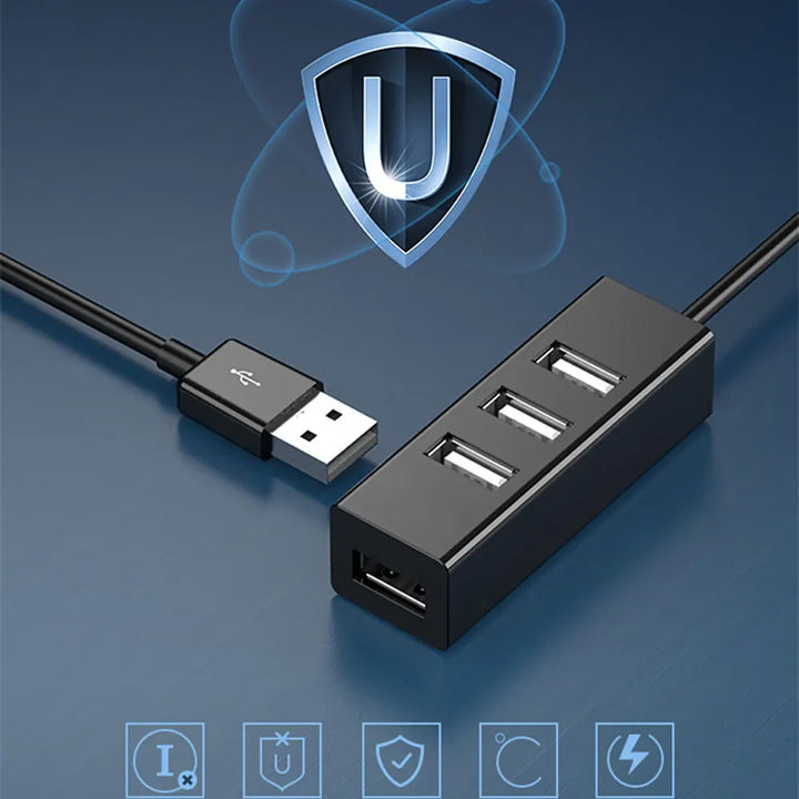 Hub USB 2.0 de 4 Portas da Zenite Home