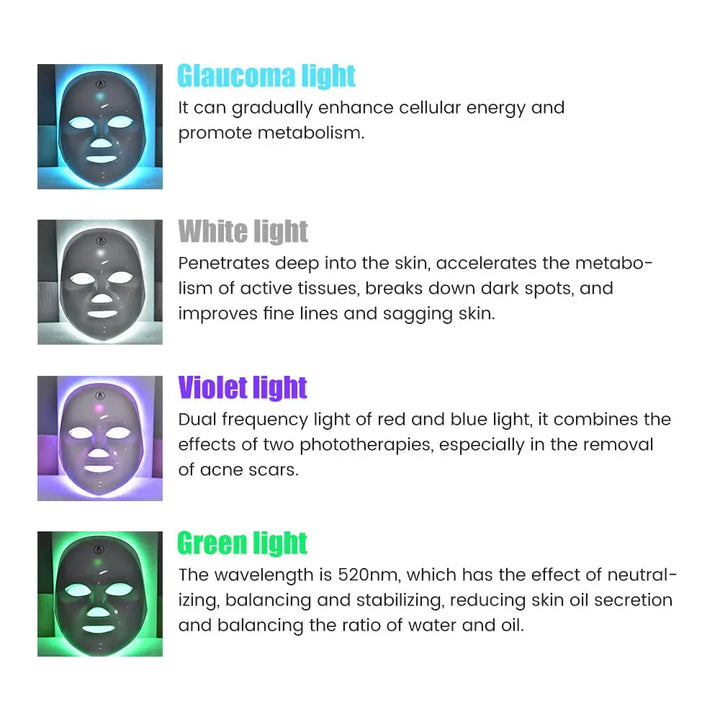 Máscara Facial LED Recarregável 7 Cores – Rejuvenescimento e Lifting